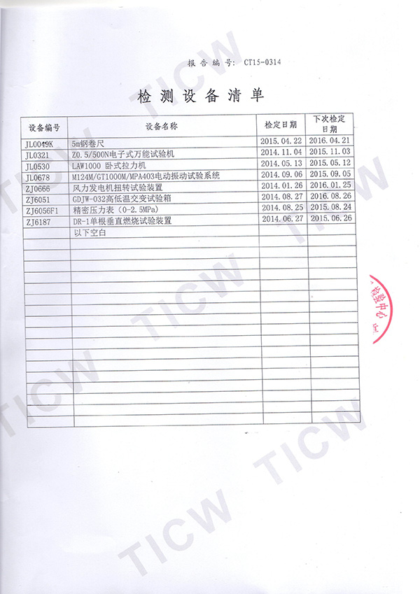 充气式管道封堵装置检验报告