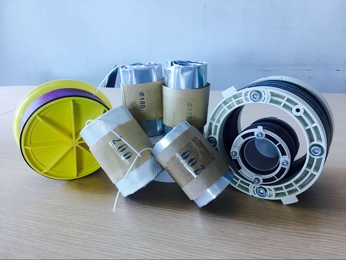 产品集合