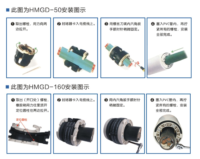 线缆管道封堵器